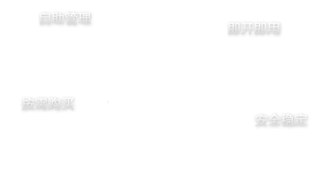 香港NET型虛擬主機